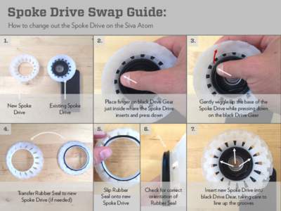 Spoke Drive Swap Guide: How to change out the Spoke Drive on the Siva Atom 1.  2.