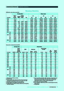 Federal Reserve / Hong Kong dollar / Finance / Money / Wall Street Journal prime rate / Currency / Banking / Discount window