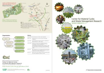 Center for Material Cycles and Waste Management Research ↑To Tsukuba Station a