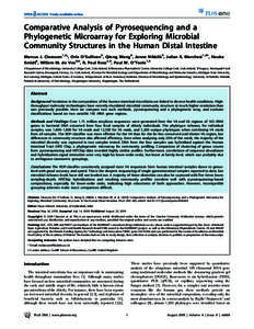 Comparative Analysis of Pyrosequencing and a Phylogenetic Microarray for Exploring Microbial Community Structures in the Human Distal Intestine Marcus J. Claesson1,2*, Orla O’Sullivan3, Qiong Wang4, Janne Nikkila¨5, J