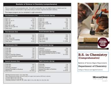 Bachelor of Science in Chemistry (comprehensive) This is a model four year graduation plan. Your path to graduation may vary slightly based on factors such as college credit you earned while in high school and your choic