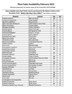 Plant Sales Availability February 2015 Quantities change daily. For inquiries, please call the Friends Office: (Now available every day! Plants may be purchased at the Nature Center or the Reception Desk. W