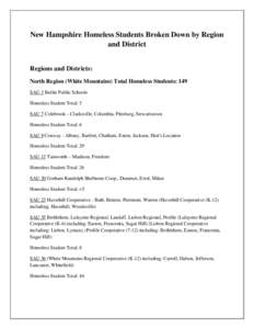 New Hampshire Homeless Students Broken Down by Region and District Regions and Districts: North Region (White Mountains) Total Homeless Students: 149 SAU 3 Berlin Public Schools Homeless Student Total: 5