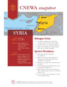 CNEWA snapshot Aleppo Homs Damascus