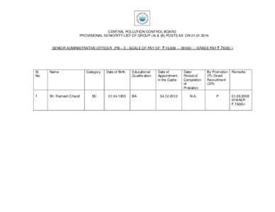 CENTRAL POLLUTION CONTROL BOARD PROVISIONAL SENIORITY LIST OF GROUP (A) & (B) POSTS AS ONSENIOR ADMINISTRATIVE OFFICER (PB – 3 :: SCALE OF PAY OF ` 15,600 – 39100/- :: GRADE PAY ` Sl. No.