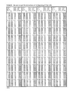 TABLE B  - Be sure to read the instructions at the beginning of this table. Solumn 1 cederal rax