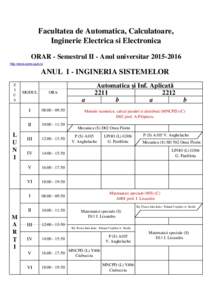 Facultatea de Automatica, Calculatoare, Inginerie Electrica si Electronica ORAR - Semestrul II - Anul universitarhttp://www.aciee.ugal.ro/  ANUL I - INGINERIA SISTEMELOR