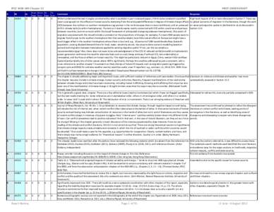 IPCC	
  WGII	
  AR5	
  Chapter	
  12  	
  FIRST-­‐ORDER	
  DRAFT #