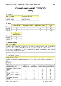 ND  QUALIFICATION SYSTEM - 2 SUMMER YOUTH OLYMPIC GAMES - NANJING 2014