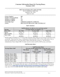 Consumer Information Report for Nursing Homes Summary 2013 ************************************************************************************** REST HAVEN HEALTH CARE CENTER 7672 W MINERAL POINT RD VERONA, WI 53593