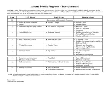 Alberta Science Program – Topic Summary