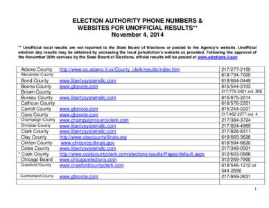 2014 Websites for Unofficial Election Results