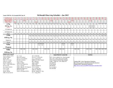 McDonald Observing Schedule -- Jan[removed]Issued: 2014 Nov 10; Amended 2015 Jan 16 DATE (Civil)