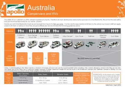 Australia USA Campervans and RVs Child/Booster Seat Requirements The safety of our customers is of the utmost importance to Apollo. Therefore we have developed a best practice approach to Child Restraints. We aim for the