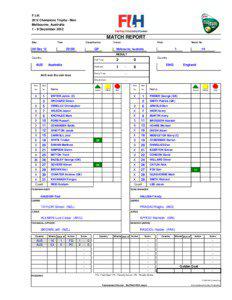 Coin flipping / Random selection / Champions Trophy