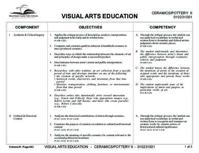 VISUAL ARTS EDUCATION COMPONENT I Aesthetic & Critical Inquiry