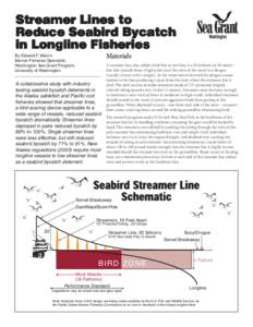 Streamer Lines to Reduce Seabird Bycatch in Longline Fisheries Materials  By Edward F. Melvin