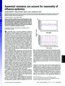 Dynamical resonance can account for seasonality of influenza epidemics Jonathan Dushoff*†‡, Joshua B. Plotkin§, Simon A. Levin*, and David J. D. Earn¶ *Department of Ecology and Evolutionary Biology, Princeton Univ