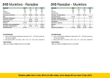 310 Munkfors - Ransäter DAGAR Tur Körs av anmärkning Munkfors busstation