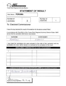 C)AEC  Australian Electoral Commission • Toffes Strait Regional Authority Election