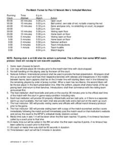 Pre-Match Format for Pac-12 Network Men’s Volleyball Matches Running Clock 90:00 55:00 40:00