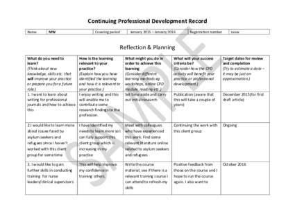 Continuing Professional Development Record Name MW  Covering period