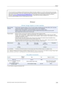 Water and Climate Change Adaptation