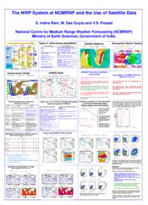 The NWP System at NCMRWF and the Use of Satellite Data S. Indira Rani, M. Das Gupta and V.S. Prasad National Centre for Medium Range Weather Forecasting (NCMRWF) Ministry of Earth Sciences, Government of India. Types of 