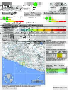 Geography of North America / Oaxaca / Putla Villa de Guerrero / Tlaxiaco / Pinotepa Nacional / Pinotepa / Cuajinicuilapa / Santa Cruz /  California / Municipalities of Oaxaca / Municipalities of Guerrero / Geography of Mexico