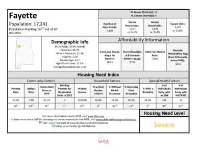 AL House District(s): 16 AL Senate District(s): 6 Fayette Population: 17,241