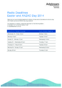    Radio Deadlines Easter and ANZAC Day 2014  	
  