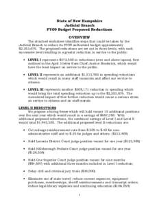 State of New Hampshire Judicial Branch FY09 Budget Proposed Reductions OVERVIEW The attached worksheet identifies steps that could be taken by the Judicial Branch to reduce its FY09 authorized budget approximately