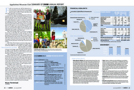 Appalachian Mountain Club summary of 2008 annual report  F 28