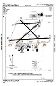 OHIO STATE UNIVERSITY (OSU) AIRPORT DIAGRAM