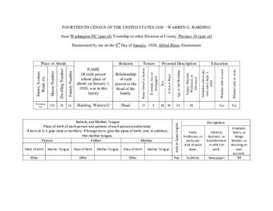 FOURTEENTH CENSUS OF THE UNITED STATES 1920 – WARREN G. HARDING State Washington DC (part of) Township or other Division of County Precinct 10 (part of) Enumerated by me on the 9th Day of January, 1920, Alfred Blaut, E