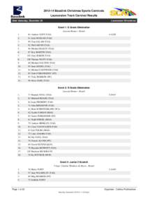 [removed]Basslink Christmas Sports Carnivals Launceston Track Carnival Results Date: Saturday, December 28 Launceston Silverdome