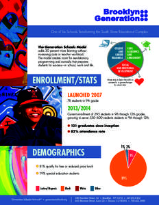 Brooklyn Generation One of Six Schools Transforming the South Shore Educational Complex The Generation Schools Model adds 30 percent more learning without