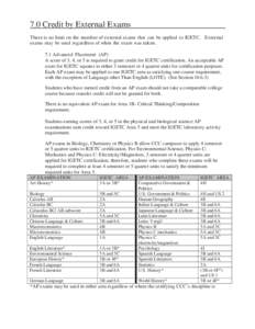 7.0 Credit by External Exams There is no limit on the number of external exams that can be applied to IGETC. External exams may be used regardless of when the exam was taken. 7.1 Advanced Placement (AP) A score of 3, 4, 