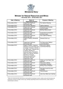 Westminster system / Minister for Agriculture /  Fisheries and Forestry / Cabinet of New Zealand / Ministerial Council