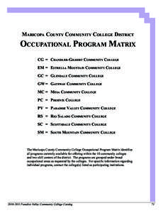 Maricopa County Community College District  Occupational Program Matrix CG 	=	Chandler-Gilbert Community College