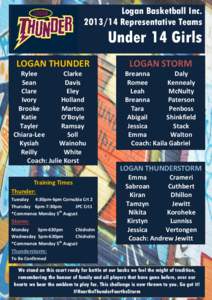 Logan Basketball Inc[removed]Representative Teams Under 14 Girls LOGAN THUNDER Rylee