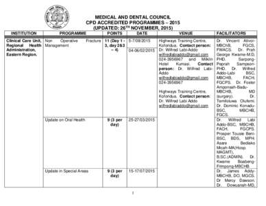 MEDICAL AND DENTAL COUNCIL CPD ACCREDITED PROGRAMMES – 2015 (UPDATED: 26TH NOVEMBER, 2015) INSTITUTION  PROGRAMME