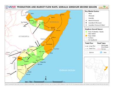 PRODUCTION AND MARKET FLOW MAPS: SOMALIA SORGHUM SECOND SEASON Key Market Centres Zeilac  Bossaso