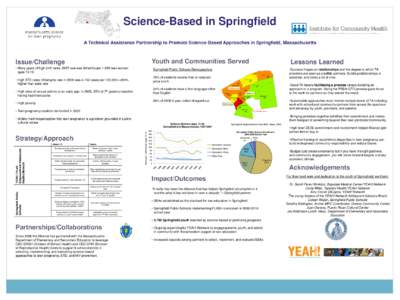 Science-Based in Springfield A Technical Assistance Partnership to Promote Science-Based Approaches in Springfield, Massachusetts Youth and Communities Served  Issue/Challenge