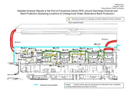 <Reference> August 6, 2014 Tokyo Electric Power Company Detailed Analysis Results in the Port of Fukushima Daiichi NPS, around Discharge Channel and Bank Protection (Sampling Locations of Underground Water Obtained at Ba