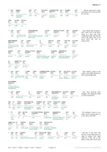 Scripture4All Interlinear: Matthew 9