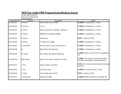 Engr MtgsTKR Flex Cable PRR Mtg Action ItemsIssues82503.xls
