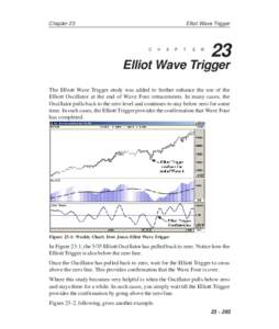 Chapter 23  Elliot Wave Trigger C