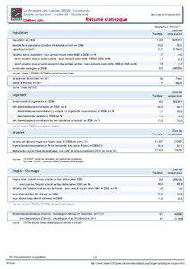 Resume statistique - La Boissiere-des-Landes