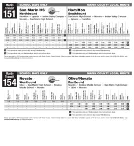 Marin County /  California / Novato /  California / San Marin High School / Education in Marin County / San Rafael Transit Center / Geography of California / California / Marin Transit